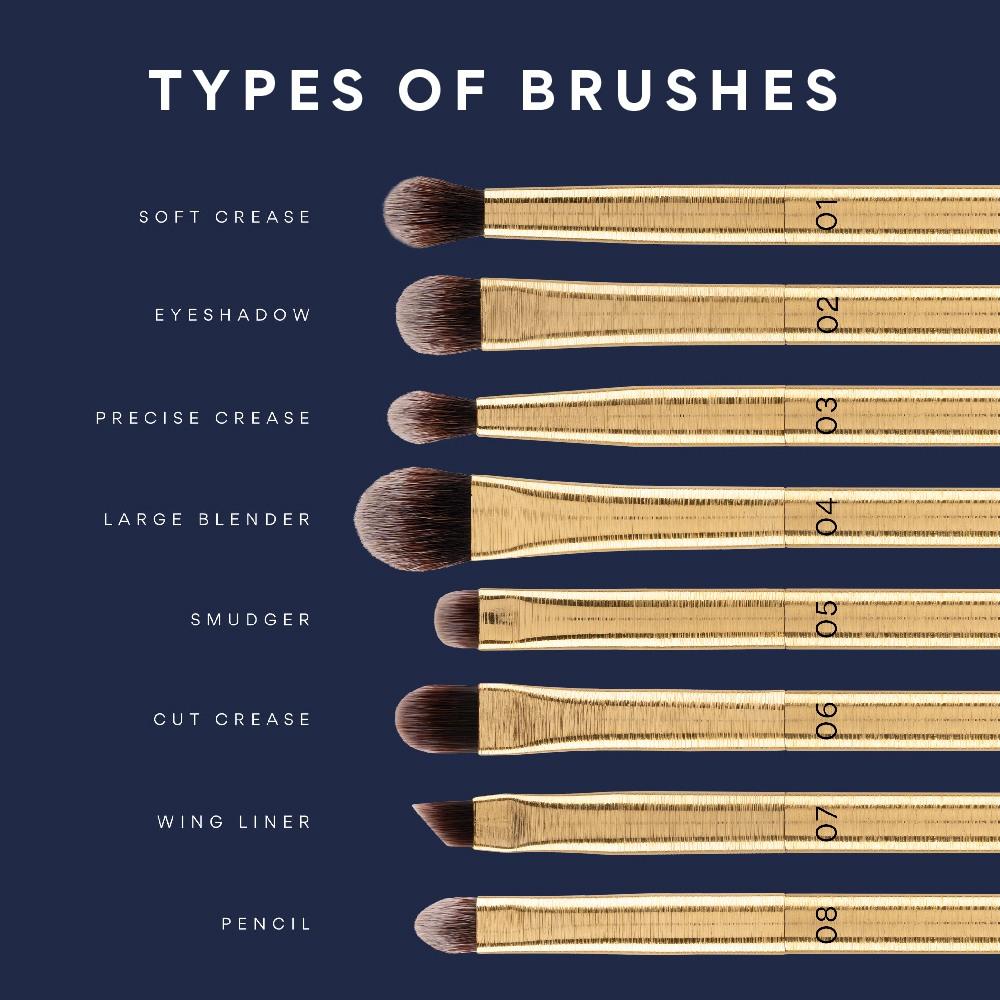 Cut crease eyeliner tools brushes